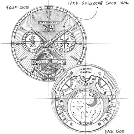 時計製造における複雑機構のノウハウ