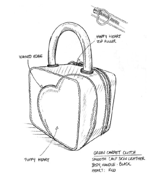 Sketch of a leather bag